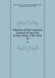 Minutes of the Common Council of the City of New York, 1784-1831. 10, New York (N.Y.). Common Council,Peterson, Arthur Everett, 1871-1943 