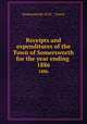 Receipts and expenditures of the Town of Somersworth for the year ending .. 1886, Somersworth (N.H. : Town) 