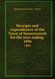 Receipts and expenditures of the Town of Somersworth for the year ending .. 1896, Somersworth (N.H. : Town) 