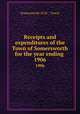 Receipts and expenditures of the Town of Somersworth for the year ending .. 1906, Somersworth (N.H. : Town) 