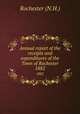 Annual report of the receipts and expenditures of the Town of Rochester. 1882, Rochester (N.H.) 