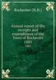 Annual report of the receipts and expenditures of the Town of Rochester. 1885, Rochester (N.H.) 