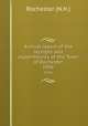 Annual report of the receipts and expenditures of the Town of Rochester. 1906, Rochester (N.H.) 
