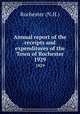 Annual report of the receipts and expenditures of the Town of Rochester. 1929, Rochester (N.H.) 