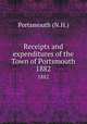 Receipts and expenditures of the Town of Portsmouth. 1882, Portsmouth (N.H.) 