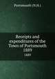 Receipts and expenditures of the Town of Portsmouth. 1889, Portsmouth (N.H.) 