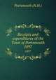 Receipts and expenditures of the Town of Portsmouth. 1897, Portsmouth (N.H.) 