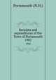 Receipts and expenditures of the Town of Portsmouth. 1902, Portsmouth (N.H.) 