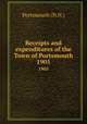 Receipts and expenditures of the Town of Portsmouth. 1905, Portsmouth (N.H.) 