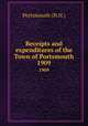 Receipts and expenditures of the Town of Portsmouth. 1909, Portsmouth (N.H.) 