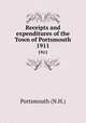 Receipts and expenditures of the Town of Portsmouth. 1911, Portsmouth (N.H.) 