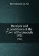 Receipts and expenditures of the Town of Portsmouth. 1921, Portsmouth (N.H.) 