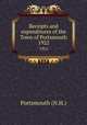 Receipts and expenditures of the Town of Portsmouth. 1922, Portsmouth (N.H.) 