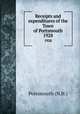 Receipts and expenditures of the Town of Portsmouth. 1928, Portsmouth (N.H.) 