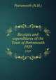 Receipts and expenditures of the Town of Portsmouth. 1929, Portsmouth (N.H.) 