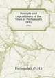 Receipts and expenditures of the Town of Portsmouth. 1951, Portsmouth (N.H.) 