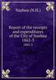 Report of the receipts and expenditures of the City of Nashua. 1862-3, Nashua (N.H.) 