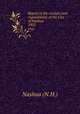 Report of the receipts and expenditures of the City of Nashua. 1902, Nashua (N.H.) 