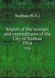 Report of the receipts and expenditures of the City of Nashua. 1954, Nashua (N.H.) 