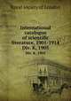 International catalogue of scientific literature, 1901-1914. Div. K, 1905, 