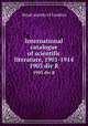 International catalogue of scientific literature, 1901-1914. 1903 div R, 