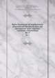 Ratio studiorum et institutiones scholasticae Societatis Jesu per Germaniam olim vigentes collectae concinnatae. Bd. V, Jesuits. Ratio studiorum,Pachtler, G. M. (Georg Michael), 1825-1889,Duhr, Bernhard, 1852-1930,Jesuits. Institutiones scholasticae 