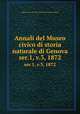 Annali del Museo civico di storia naturale di Genova. ser.1, v.3, 1872, Museo civico di storia naturale di Genova (Italy) 
