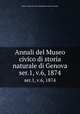 Annali del Museo civico di storia naturale di Genova. ser.1, v.6, 1874, Museo civico di storia naturale di Genova (Italy) 