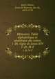 Mmoires. Table alphabtique et analytique des tomes 1-28, rgne de Louis XIV. 1-28, M-Z, Saint-Simon, Louis de Rouvroy, duc de, 1675-1755 