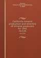 California mineral production and directory of mineral producers for 1942. no.126, Symons, Henry H. (Henry Heilbronner), b. 1894 