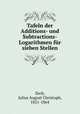 Tafeln der Additions- und Subtractions-Logarithmen fur sieben Stellen, Zech, Julius August Christoph, 1821-1864 