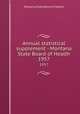 Annual statistical supplement - Montana State Board of Health. 1957, Montana State Board of Health 