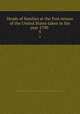 Heads of families at the first census of the United States taken in the year 1790 . 9, United States. Bureau of the Census,United States. Census Office. Returns of the whole number of inhabitants 