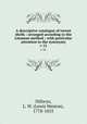 A descriptive catalogue of recent shells : arranged according to the Linnan method ; with particular attention to the synonymy. v 12, Dillwyn, L. W. (Lewis Weston), 1778-1855 