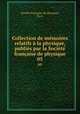 Collection de memoires relatifs a la physique, publies par la Societe francaise de physique, 