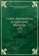 Codex diplomaticus et epistolaris Moraviae. v.02, Moravia. Landesausschuss 