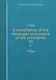 A compilation of the messages and papers of the presidents. 15, United States. President,Richardson, James D. (James Daniel), 1843-1914,United States. Congress. Joint Committee on Printing 