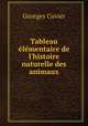Tableau elementaire de l