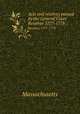 Acts and resolves passed by the General Court. Resolves 1777-1778, Massachusetts 