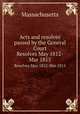Acts and resolves passed by the General Court. Resolves May 1812-Mar 1815, Massachusetts 