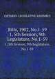 Bills, 1902, No.1-59. 1, 5th Session, 9th Legislature, No.1-59, Ontario. Legislative Assembly 