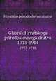 Glasnik Hrvatskoga prirodoslovnoga drutva. 1913-1914, Hrvatsko prirodoslovno drutvo 
