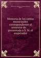 Memoria de los ramos municipales correspondiente al semestre de . . . presentada a S. M. el emperador, Mexico City (Mexico). Alcalde,Trigueros, Ignacio 