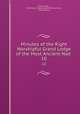 Minutes of the Right Worshipful Grand Lodge of the Most Ancient Nad .. 10, Grand Lodge , Freemasons Grand Lodge of Pennsylvania , Pennsylvania 