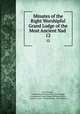 Minutes of the Right Worshipful Grand Lodge of the Most Ancient Nad .. 12, Grand Lodge , Freemasons Pennsylvania. Grand Lodge, Freemasons Grand Lodge of Pennsylvania , Joshua L. Lyte , Pennsylvania , Freemasons 
