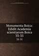 Monumenta Boica: Edidit Academia scientiarum Boica. 33-35, Bayerische Akademie der Wissenschaften 