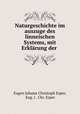 Naturgeschichte im auszuge des linneischen Systems, mit Erklarung der ., Eugen Johann Christoph Esper, Eug. J . Chr. Esper 