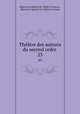 Thtre des auteurs du second ordre .. 23, Repertoire Theatre Francais 