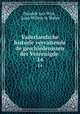 Vaderlandsche historie vervattende de geschiedenissen der Vereenigde .. 14, Hendrik van Wijn , Jona Willem te Water 