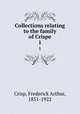 Collections relating to the family of Crispe. 1, Crisp, Frederick Arthur, 1851-1922 
